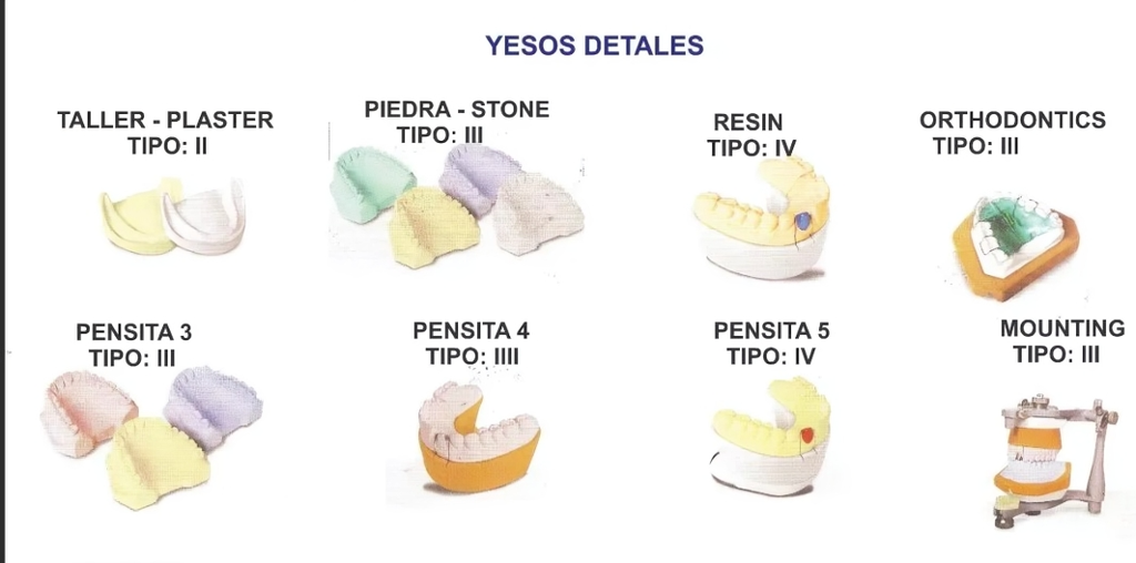 Recortadora de Yeso con spray - 1440 rpm - Egeo