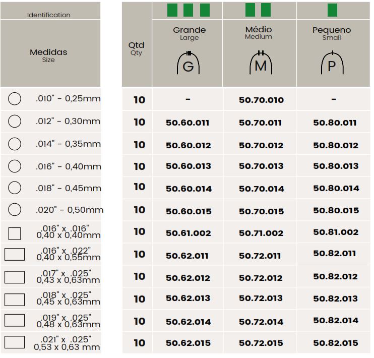 Arco Superelástico Rectangular Niti - 10 Unidades - Morelli