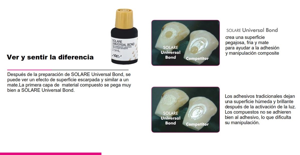 Adhesivo Solare Universal Bond 7ma generación - autograbante (esmalte y dentina) - GC