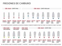 Freson 63B Corte fino  Llama - rojo -  x unidad  257-140-060 - Easydent