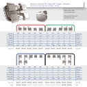 Brackets Metálicos Roth  Monoblock
Light - REPOSICION - Tecnident