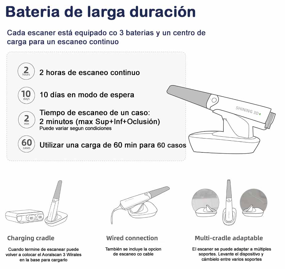 Escaner Scanner Metismile - 3D Facial - Shining 3D