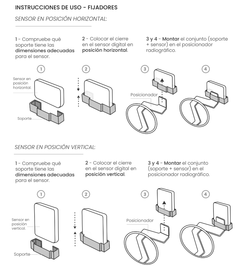Posicionador para  radiovisógrafos  RVG  Cone Indicator Digital- Indusbello