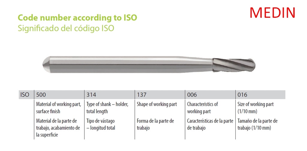 Piedras Diamantadas Lanza 392 - Egeo