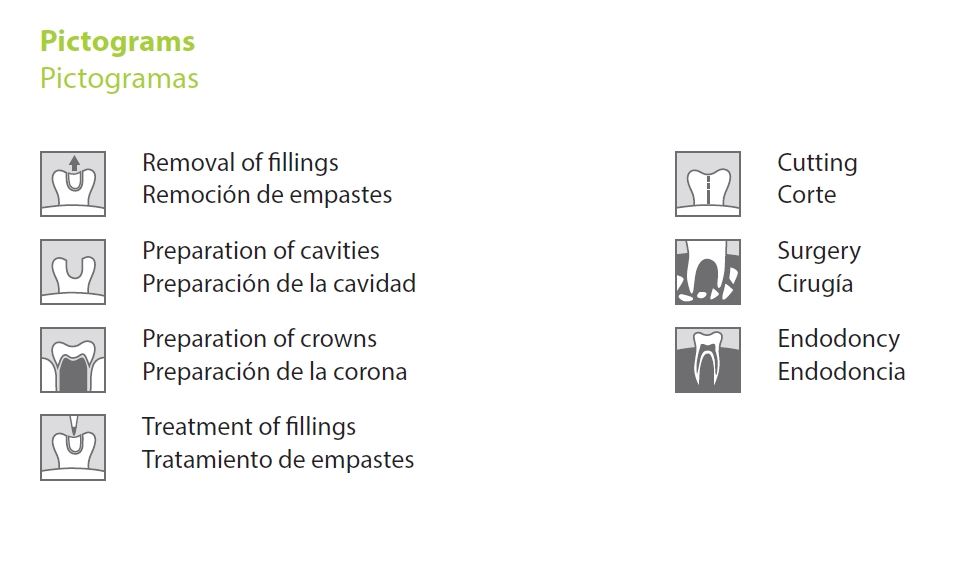 Fresa carburo de tungsteno - cilíndrica de punta plana con fisura transversal (o dentada)  - X  UNIDAD - Medin