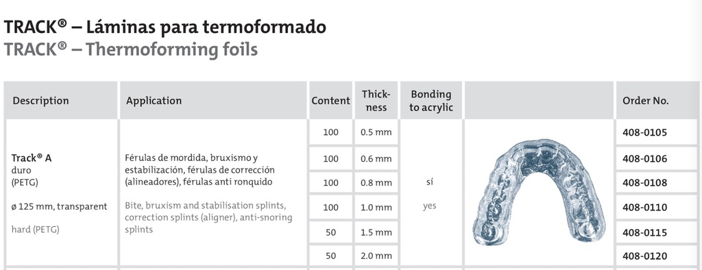 Placas / Láminas Rígidas  transparente redonda - x 20un - 0,8 mm (0,03") - Forestadent