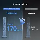 Impresora 3D Photon -  Mono M7 pro - 14K - Anycubic