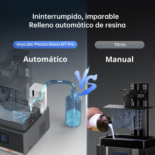 Impresora 3D Photon -  Mono M7 pro - 14K - Anycubic