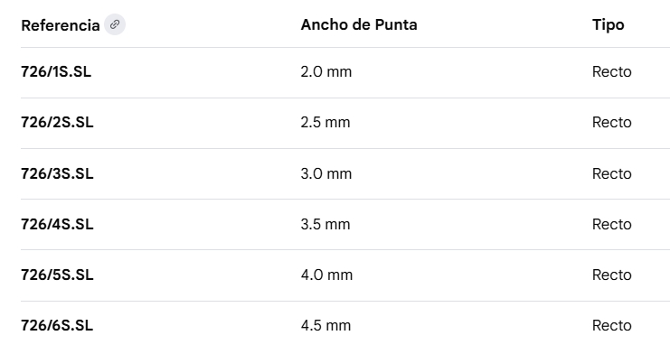 Elevador de raiz recto - MAESTRALE - Mangos de polímeros - Diferentes modelos - Medesy