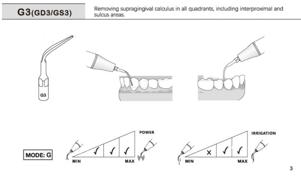 Tips Perio para  cavitadores ultrasonico modelos  “G” - Woodpecker