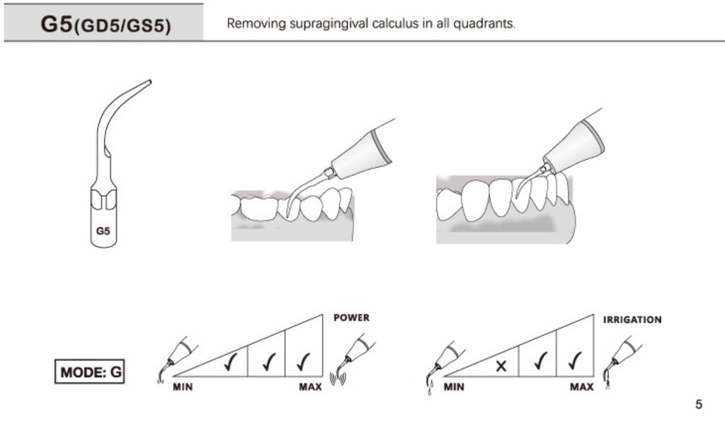 Tips Perio para  cavitadores ultrasonico modelos  “G” - Woodpecker