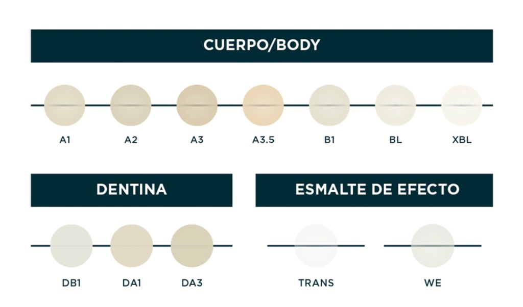 Kit composite Elora APS  - FGM q