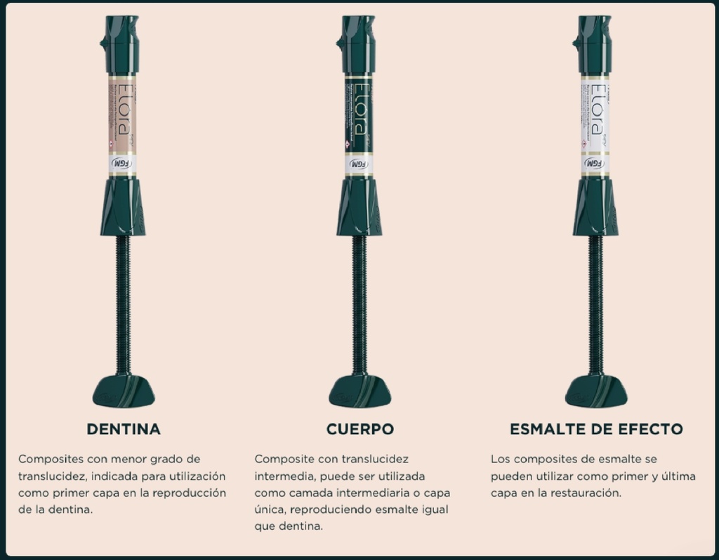 Kit composite Elora APS  - FGM 