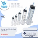 Jeringa Luer Slip con Aguja - Euromix (copia)